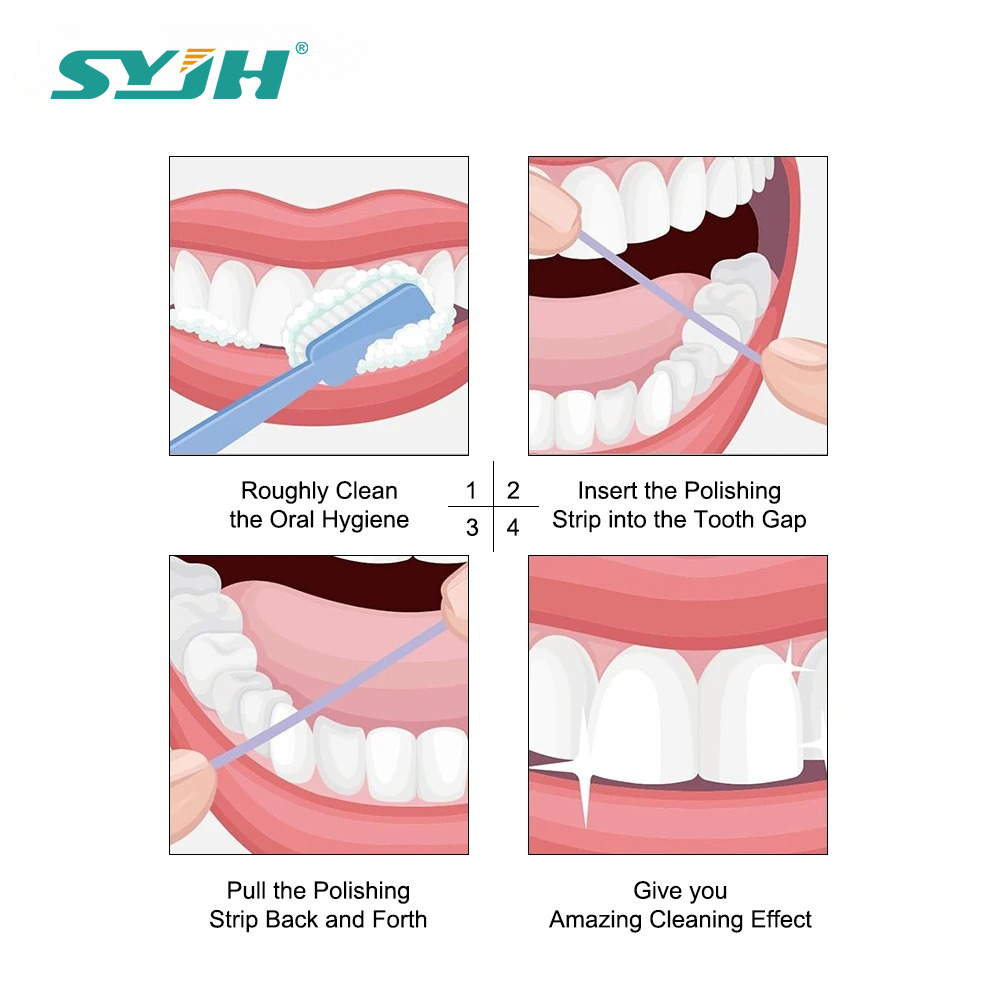 Kit de Polimento Dental em Rol - Teeth Whitening Strips avaliação e preço